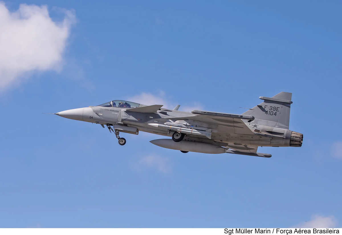 Supremacia ou submissão: o retorno da guerra pelo alto