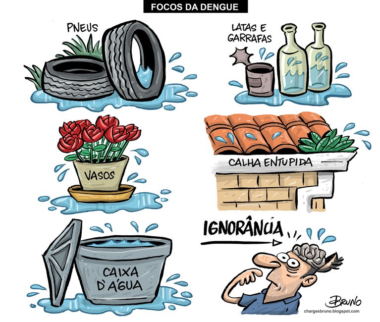 Ministério da Saúde alerta viajantes para eliminação dos criadouros do Aedes aegypti