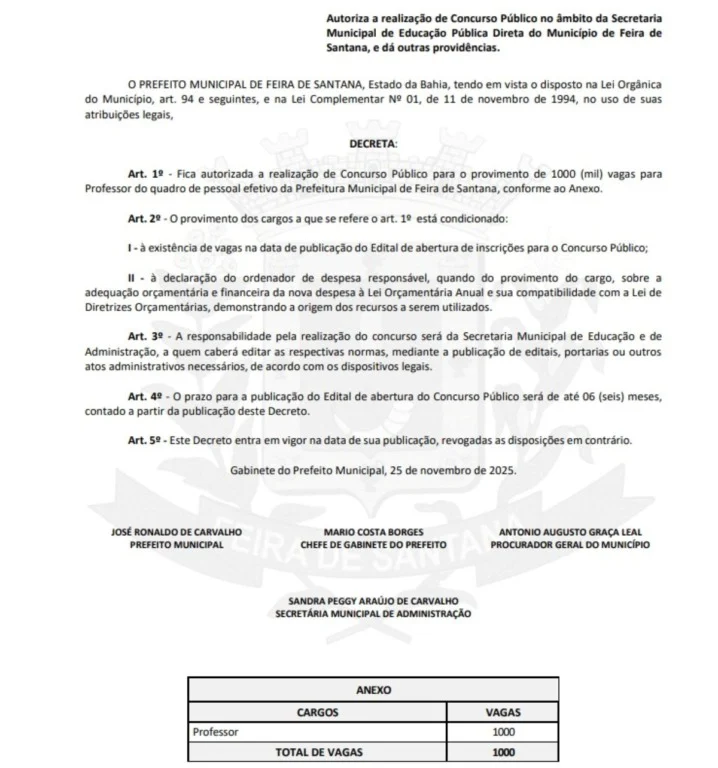 Feira de Santana autoriza concurso público com mil vagas para professores da rede municipal